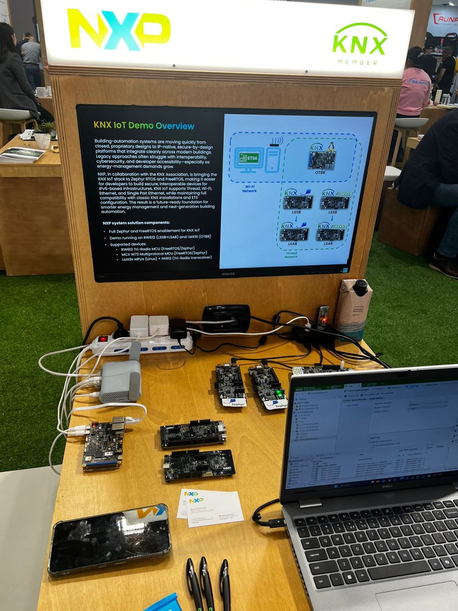 Futurasmus KNX Group - EN tweet media