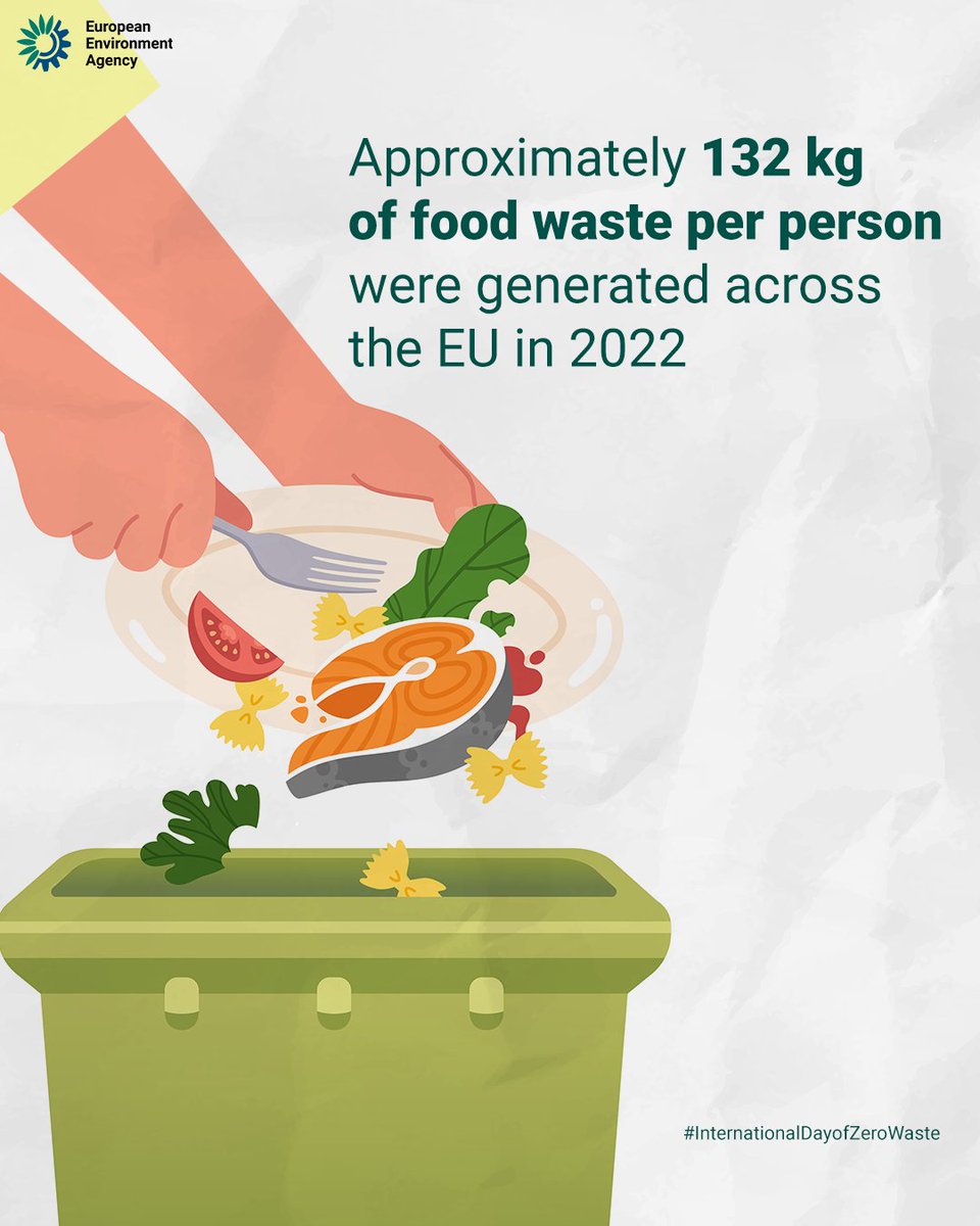 EU EnvironmentAgency tweet media