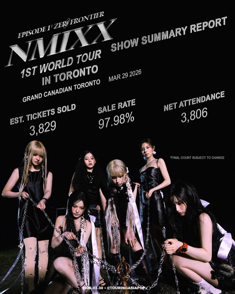 TouringAsiaPop tweet media