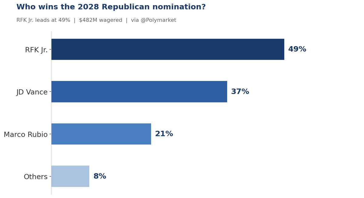 Pierre Lindh tweet media