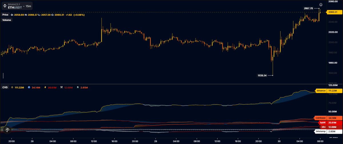 Max Crypto tweet media