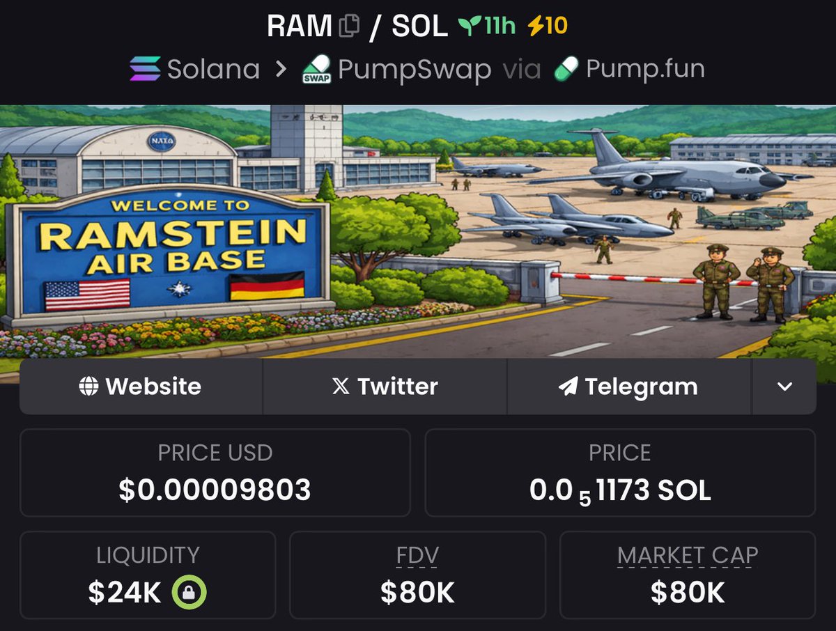Secithrust's tweet photo. Got into $RAM with the team at $80K market cap.

Ca:
H2APBWYQq2CPGUSuY1jLNipVExhdUT78sa4u6Lgdpump

#Degen #Solana https://t.co/mCjoViBPgo