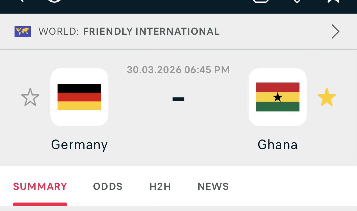 One Blood 🇬🇭 🇺🇸 tweet media