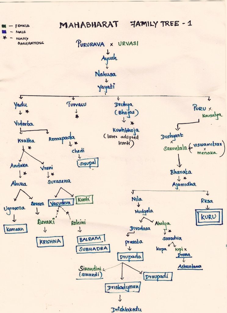 The Melting Pot tweet media
