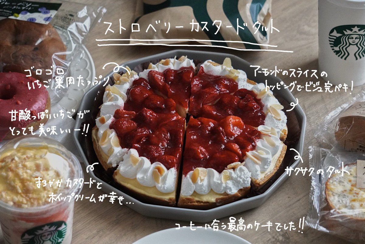 オニチャン tweet media