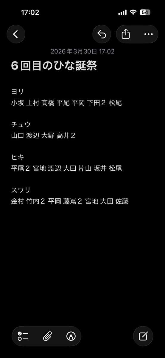 きまかりー(鮭)5/3=≒ tweet media