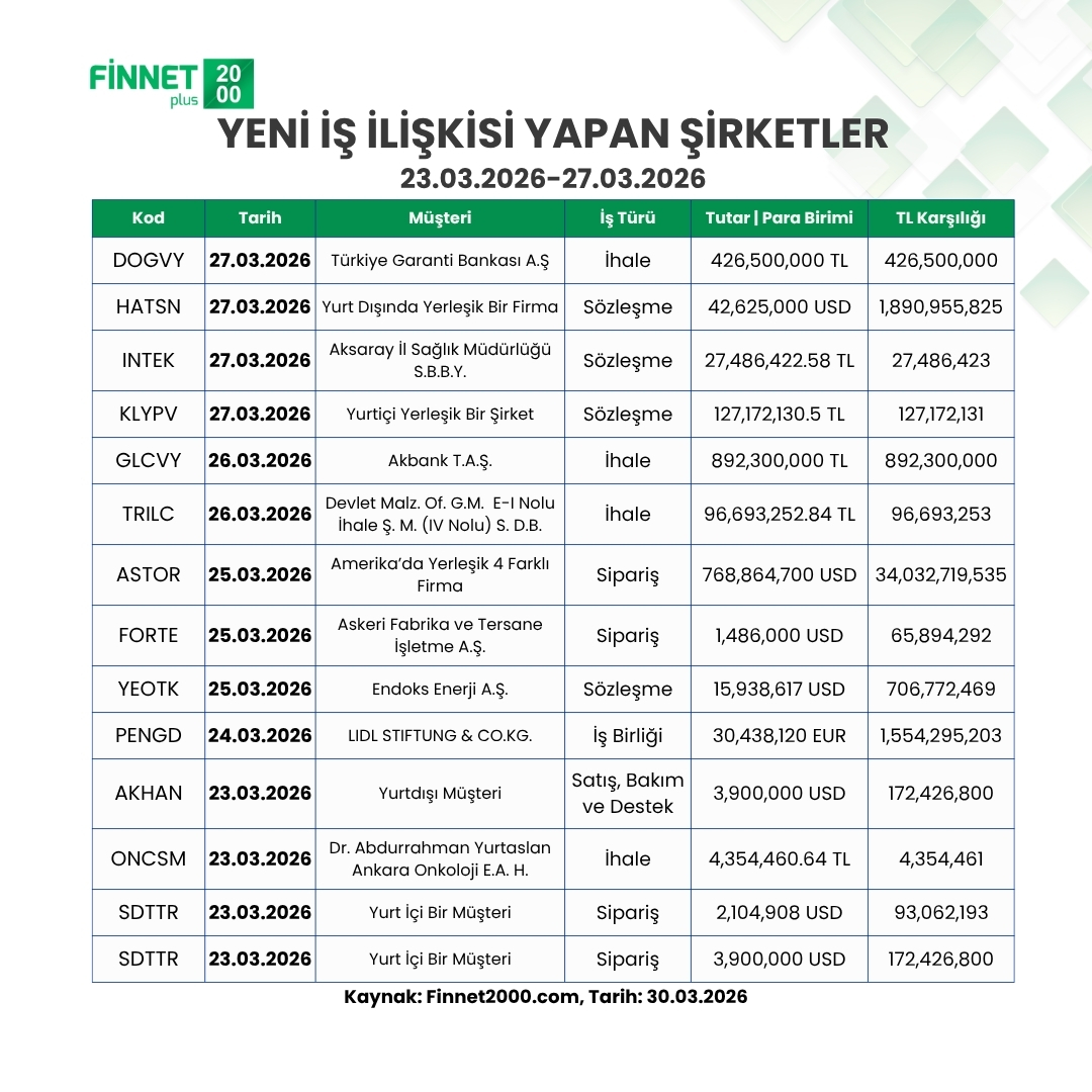 Finnet2000 tweet media