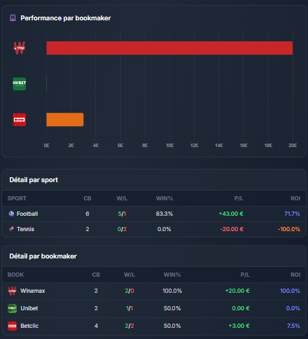 OddsZone tweet media