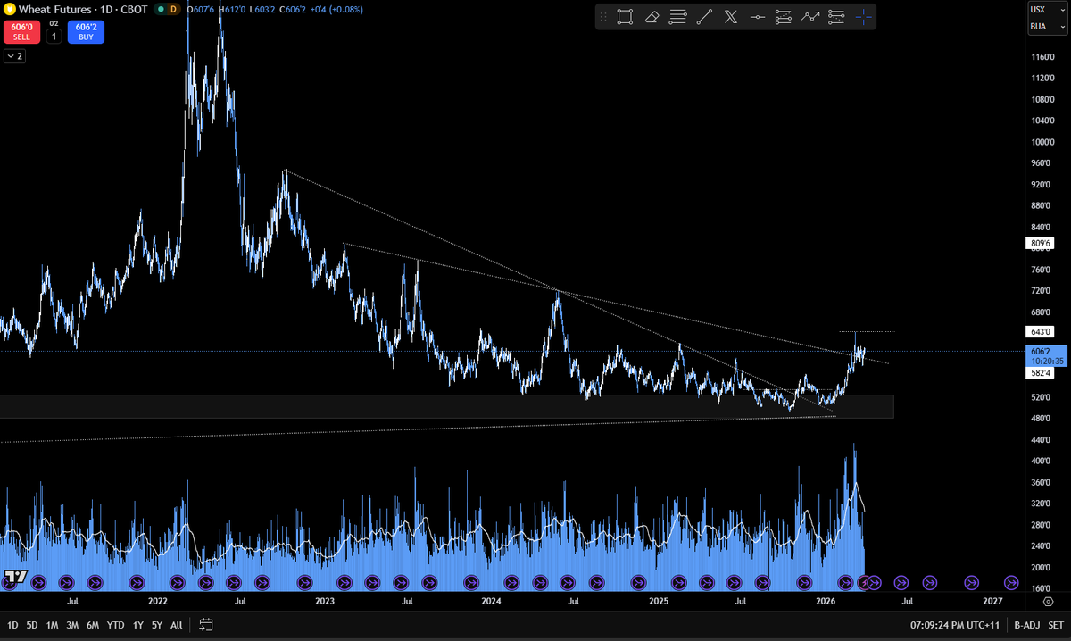 Bollinger Banter tweet media
