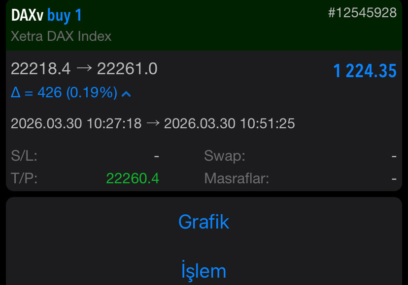 Para Mühendisi (Engineer, Economist ⚙️) tweet media