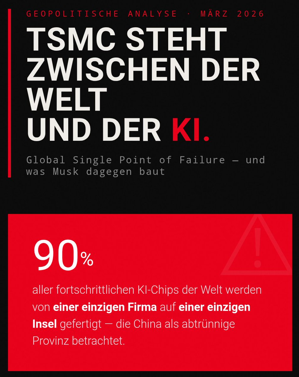 owindhaeuser's tweet photo. TSMC steht zwischen der Welt und der KI.

Nicht Nvidia. 
Nicht Google. 
Nicht OpenAI.

Eine Firma. 
Eine Insel. 
90% aller fortschrittlichen KI-Chips der Welt.

Taiwan Semiconductor Manufacturing Company.

Auf einer Insel, die Peking als abtrünnige Provinz betrachtet.
Das ist kein Risiko. 
Das ist ein Single Point of Failure.

Und zwar für den gesamten Globus.

Elon Musk hat das verstanden.

Terafab ist keine Chipfabrik.
Terafab ist ein Notausgang.

20–25 Milliarden Dollar. 
Austin, Texas. 
Unter einem Dach: 

Design, Fertigung, Packaging, Test. 
2-Nanometer-Prozess. 

Ziel: 1 Terawatt KI-Compute pro Jahr.

Schlägt er TSMC damit?
Nein.

Kann er es überhaupt schaffen?
Vielleicht nicht.

Aber das ist die falsche Frage.

Die richtige: 
Was passiert, wenn der weltgrößte KI-Hardware-Abnehmer anfängt, die Abhängigkeit zu beenden?

Die Antwort beginnt gerade in Texas.
Europa schaut gespannt zu.

Tata.