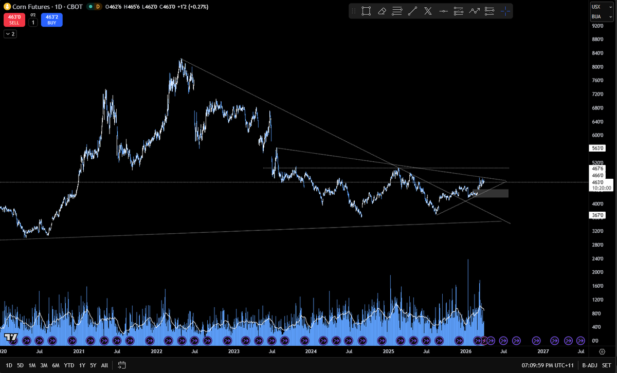 Bollinger Banter tweet media