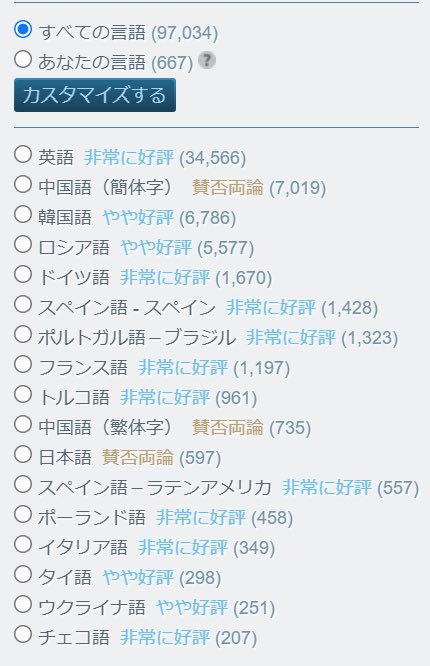 りびあん tweet media