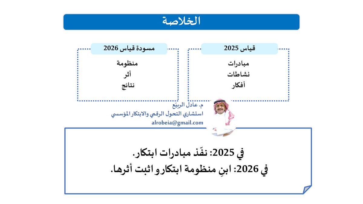 م. عادل الربيع tweet media