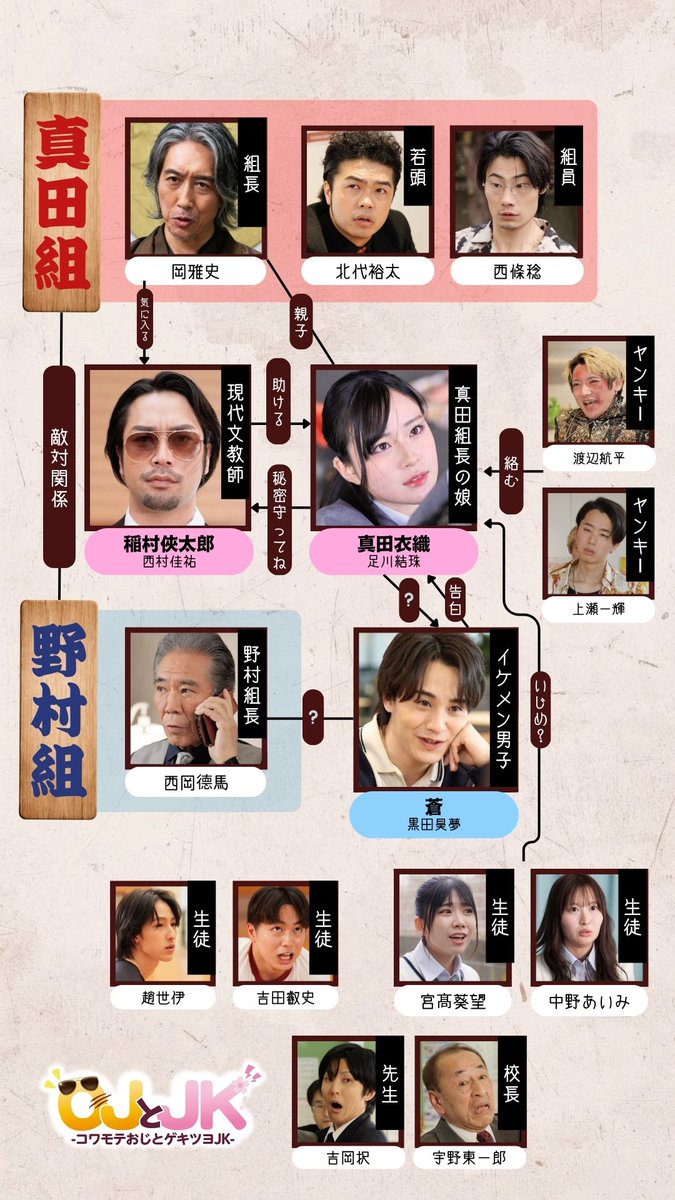POPCORN公式🍿 tweet media
