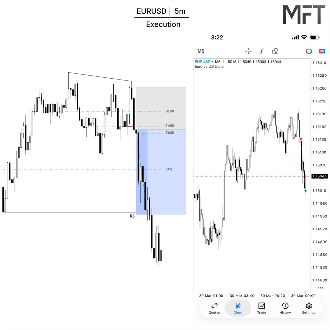 MFT_Michael_Futures_Trades tweet media