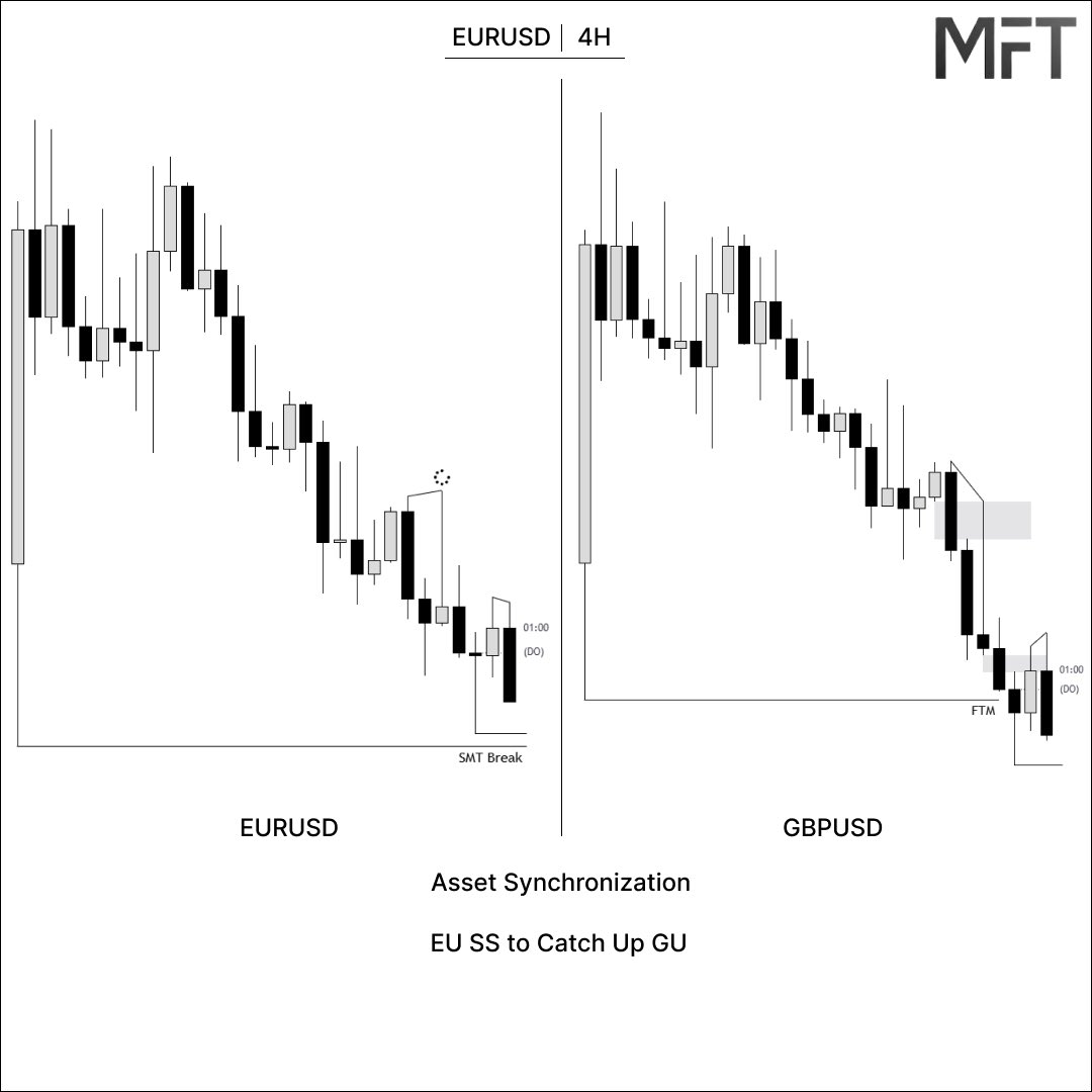 MFT_Michael_Futures_Trades tweet media