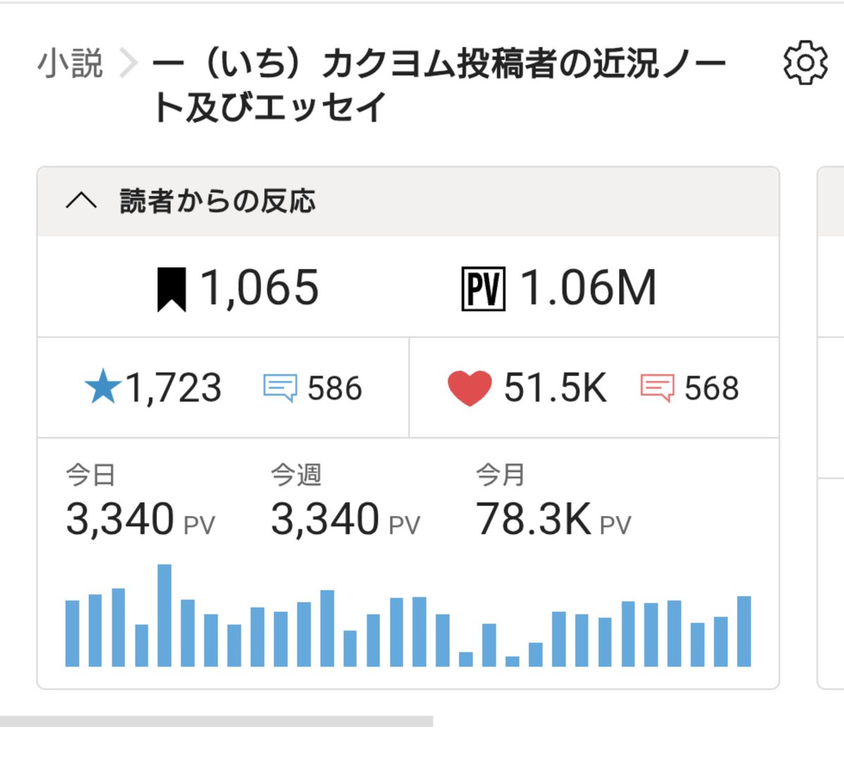 砂津椋 tweet media
