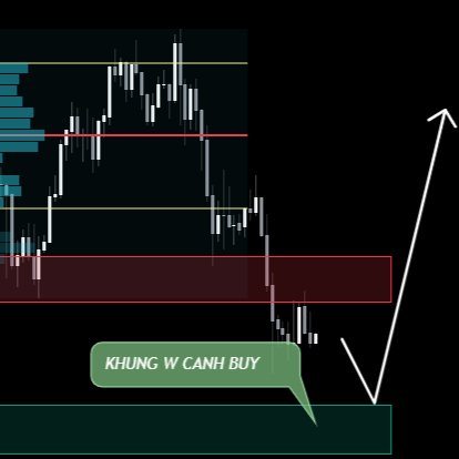 Alan Nguyen tweet media