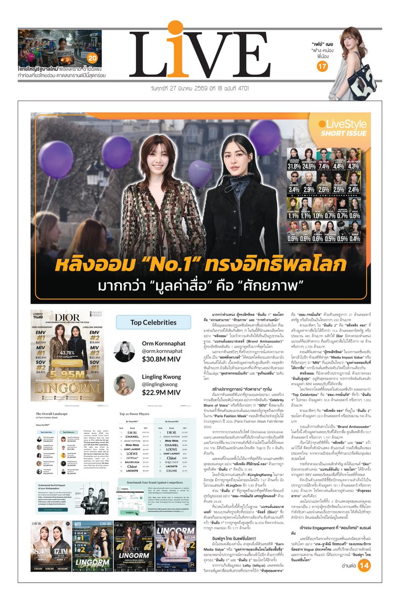 LIVE Style tweet media