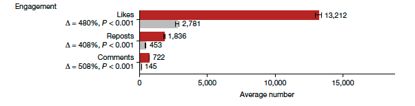 Romain Mielcarek tweet media