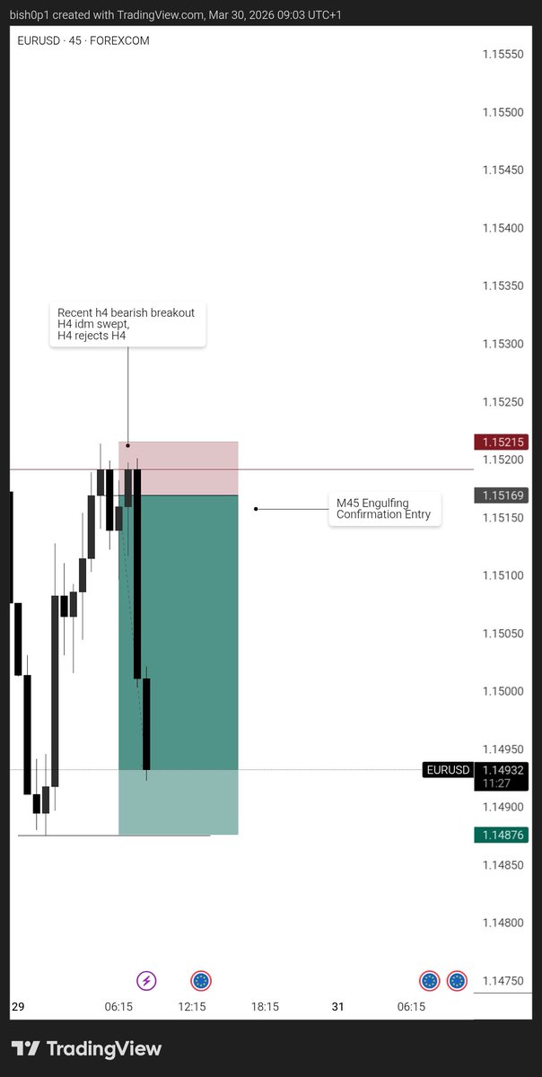 DEFI - BISHOP tweet media