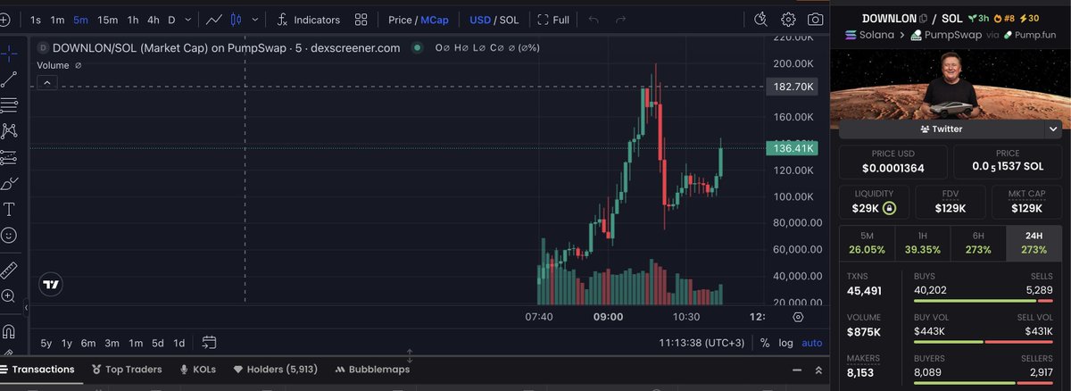 WorkWork tweet media