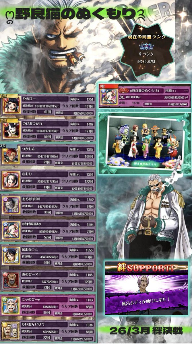 四皇斧手のモーガン tweet media