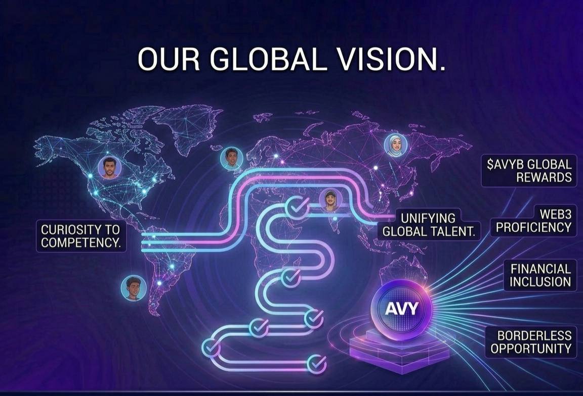 The Avy Project tweet media