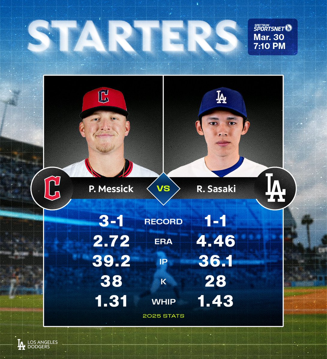 SportsNet LA tweet media