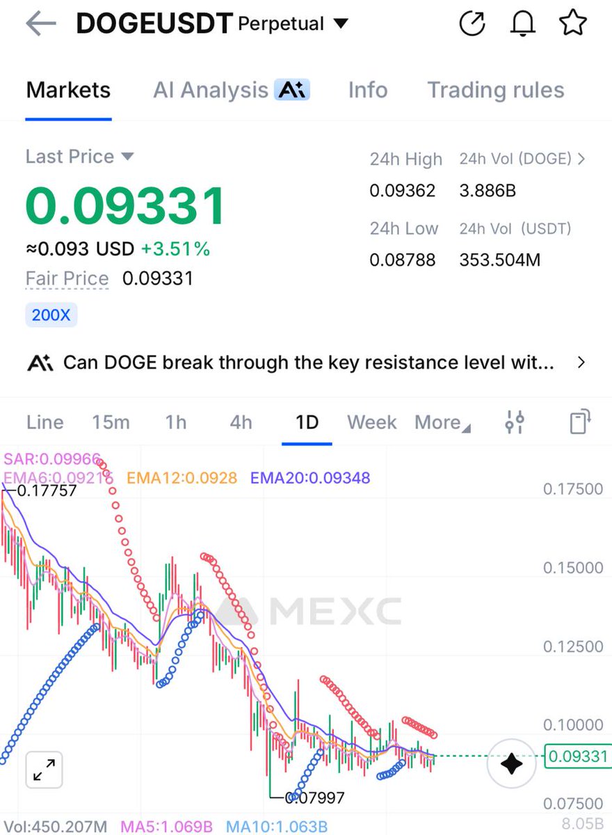 Kekius Foundation tweet media