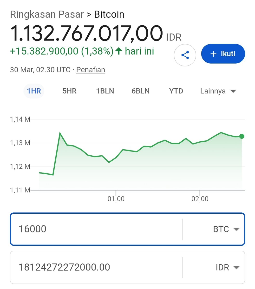 ORANG YG TANKAP PECURI ADALAH PENCURI ITU SENDIRI..!!

'30 Maret 2015'
Dua agen federal AS ditangkap karena pencurian $BTC :
- Carl Force (DEA)
- Shaun Bridges (Secret Service)
  
Kronologinya gila banget:
→ 2012
Mereka masuk tim investigasi Silk Road — pasar gelap terbesar di