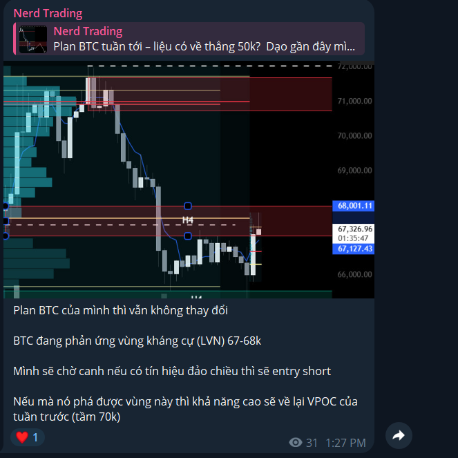 Alan Nguyen tweet media
