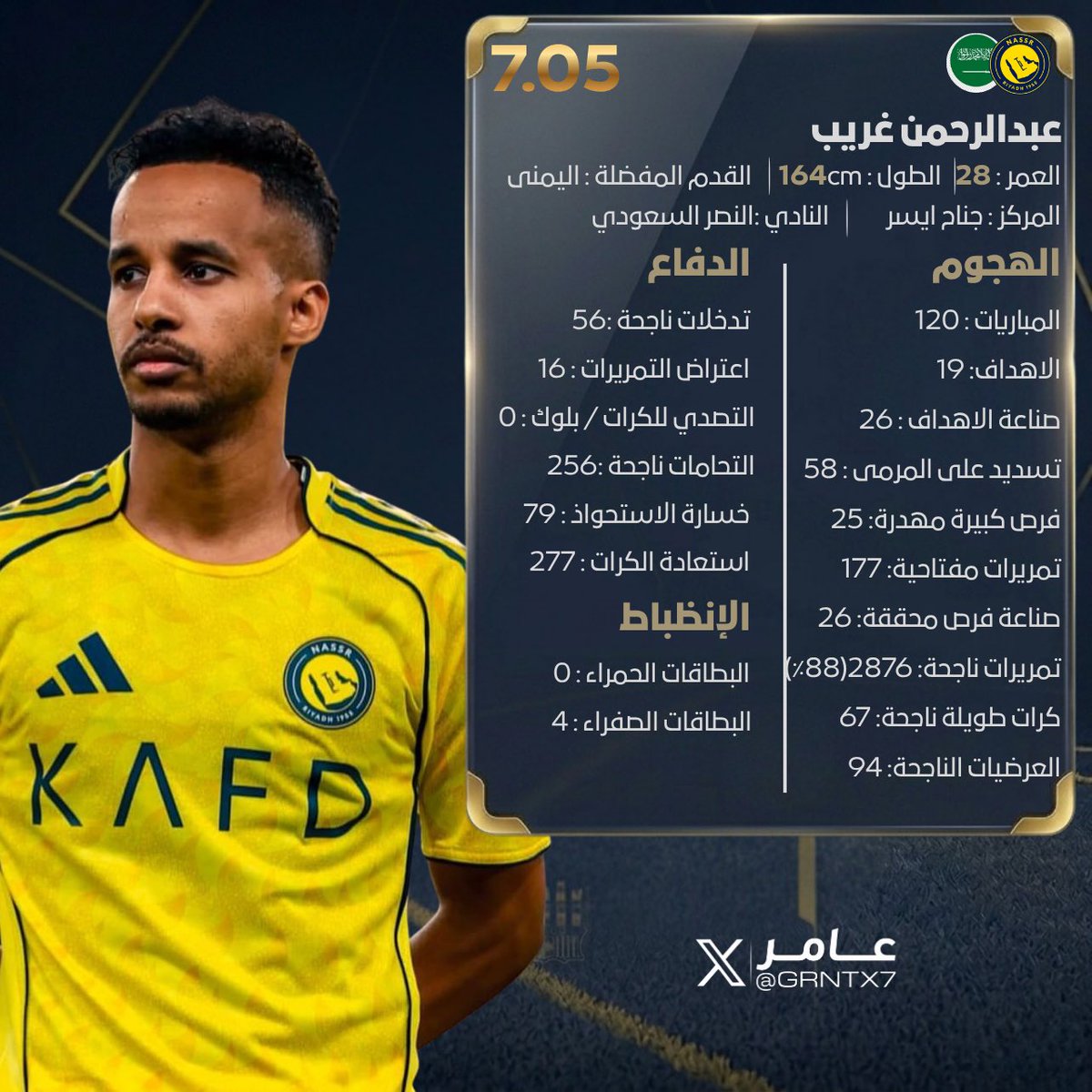 عامر📊 tweet media