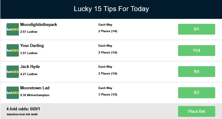 Top tipster Will Smith (<a href="/WillSmith_2/">Will Smith</a>) has posted his E/W Lucky 15 for Monday.

Will has top tips from <a href="/LudlowRaceClub/">Ludlow Racecourse</a> &amp; <a href="/WolvesRaces/">Wolverhampton Races</a> for readers with full details below ⤵️⤵️

whichbookie.co.uk/free-betting-t…

18+ Gamble Aware