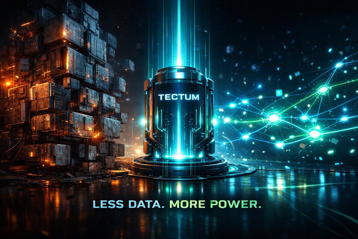 Coin Viewer 😉 tweet media