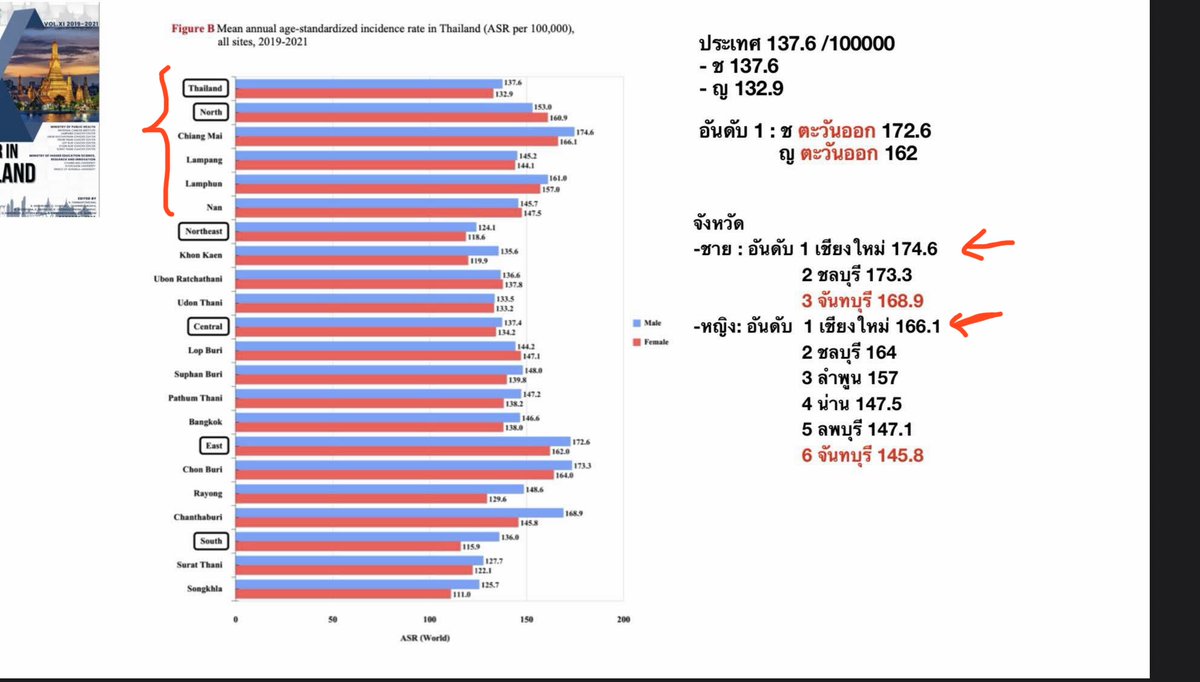🐔White chicken🐔on pink background tweet media