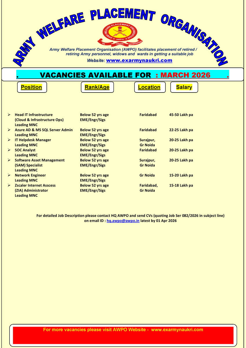 Army Welfare Placement Organisation(AWPO) tweet media