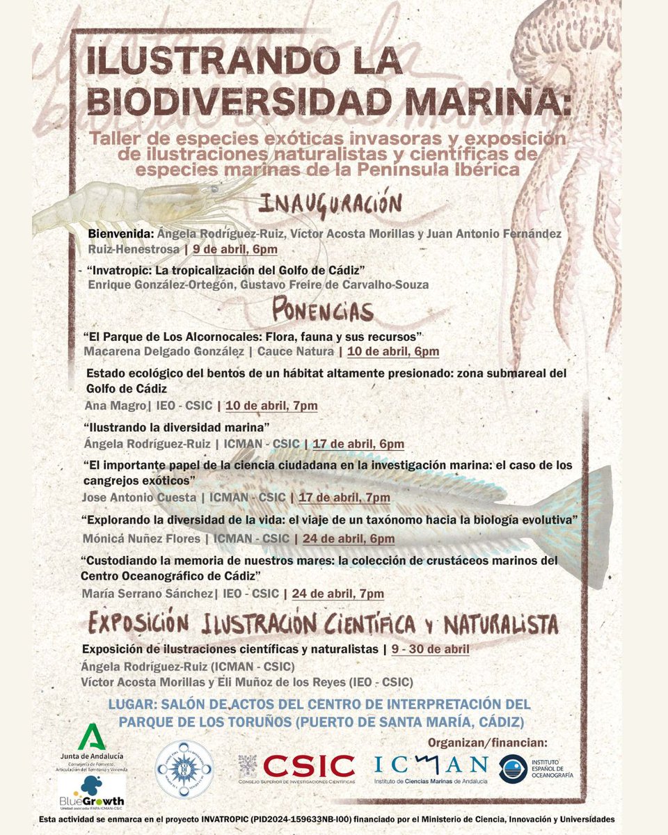 ICMAN-CSIC tweet media