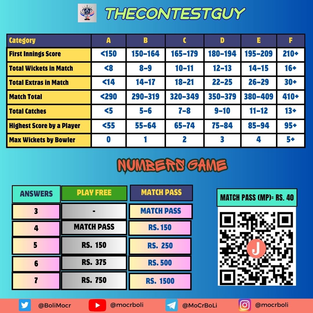 The Contest Guy tweet media