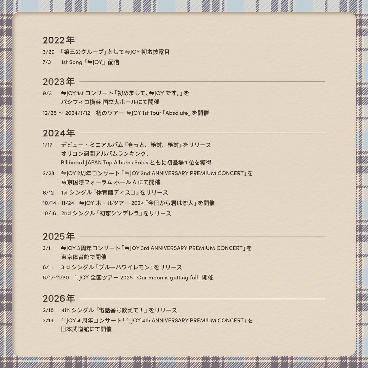 ≒JOY_official tweet media