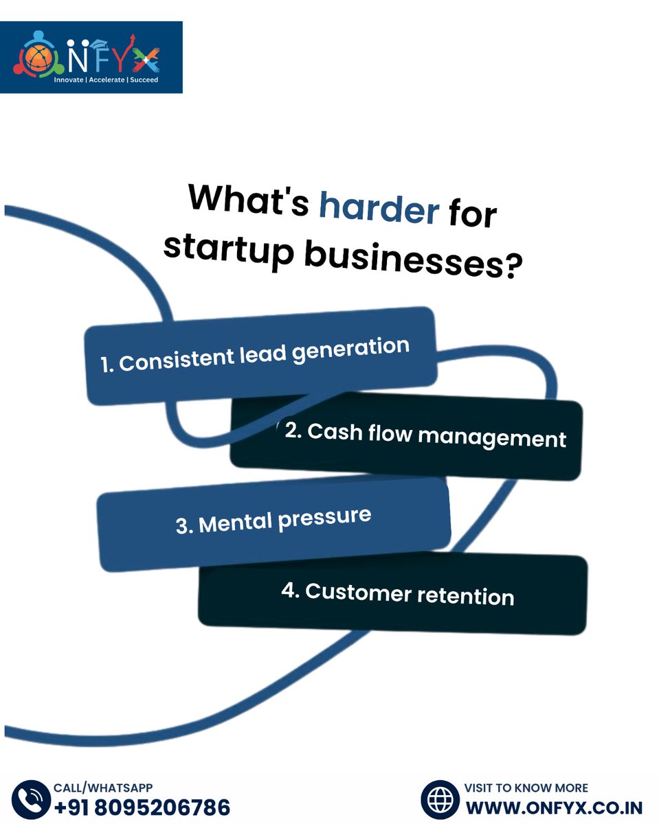 onfyx's tweet photo. Building a business isn’t about one problem, it’s about handling many at once. One moment you’re chasing growth, the next you’re protecting stability. The real challenge is managing it all without losing momentum.
So tell us what’s the toughest part?

#ONFYX #business #Nomination https://t.co/myzLCCLx85
