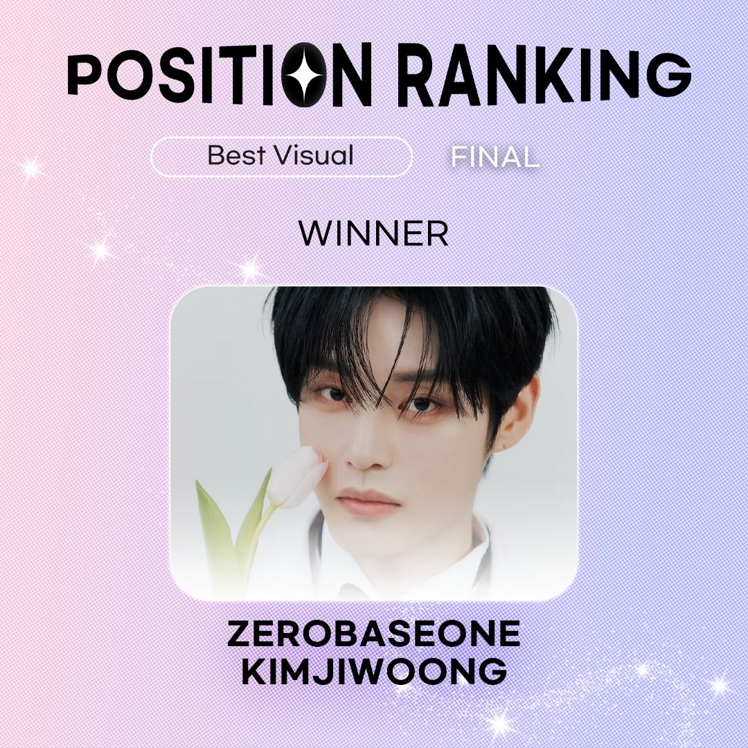 KIM JIWOONG GLOBAL tweet media