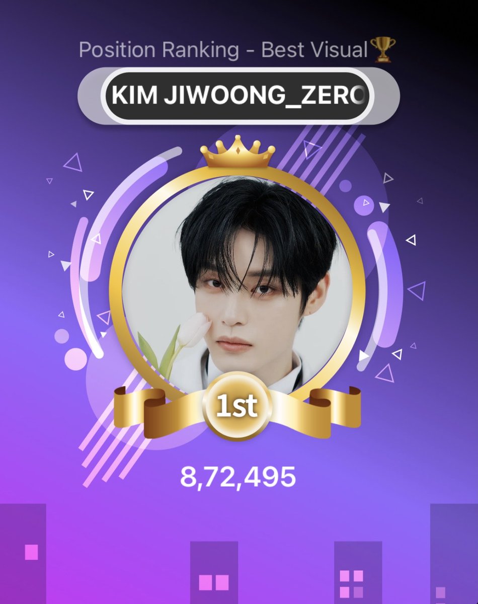 KIM JIWOONG GLOBAL tweet media