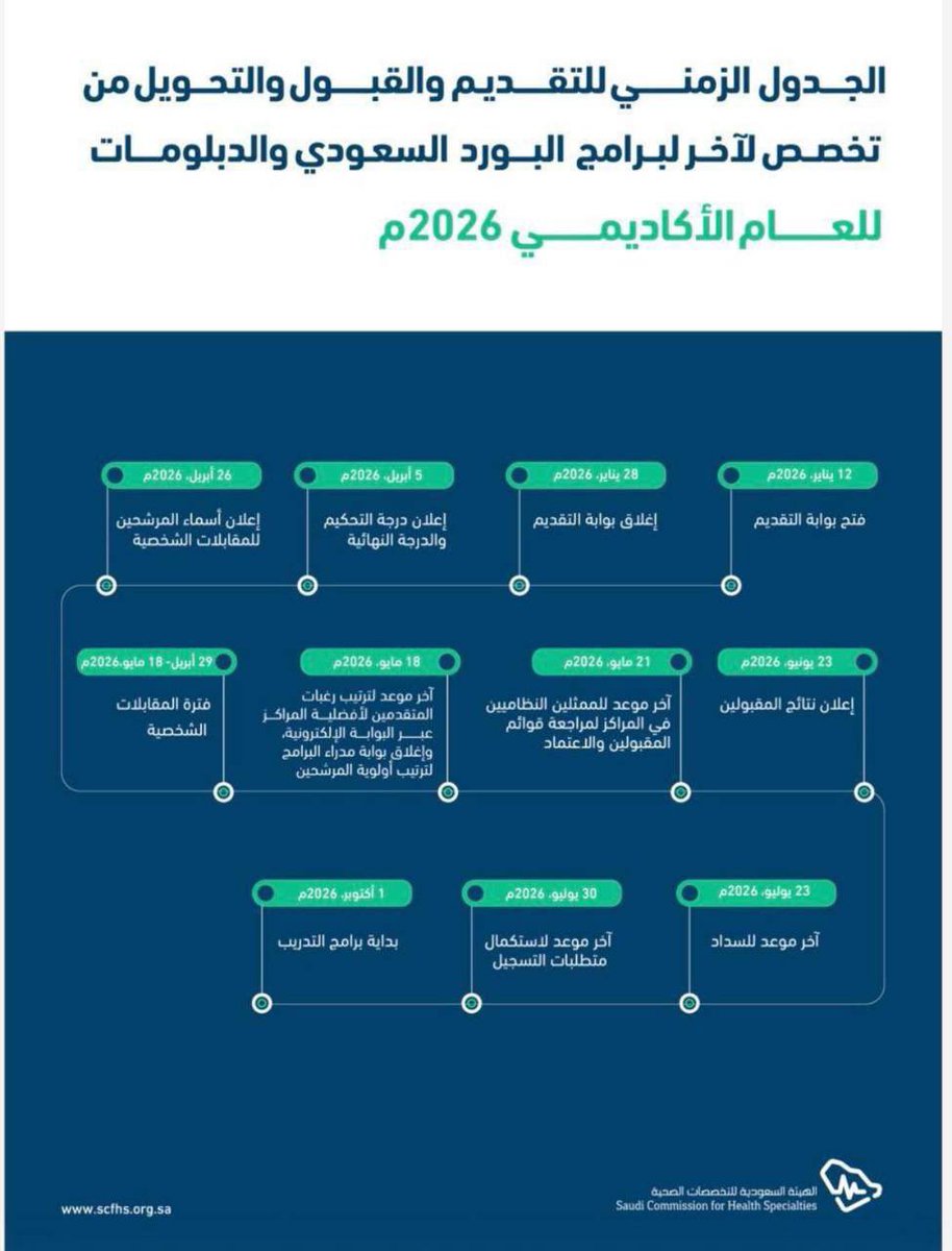Fair | Meshary✨ tweet media