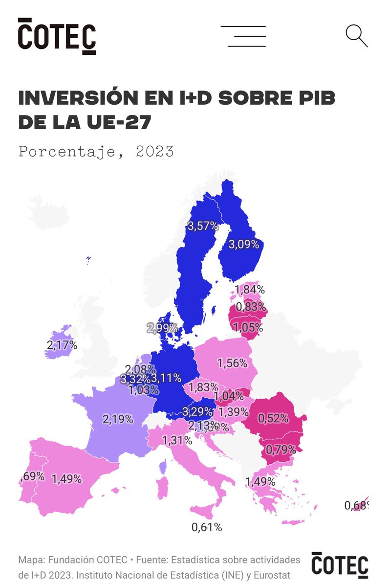 Medicvs Sine Nimia Vocatione tweet media