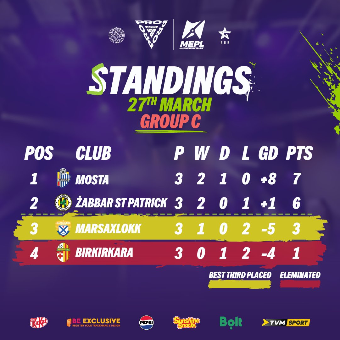 Malta ePremier League tweet media