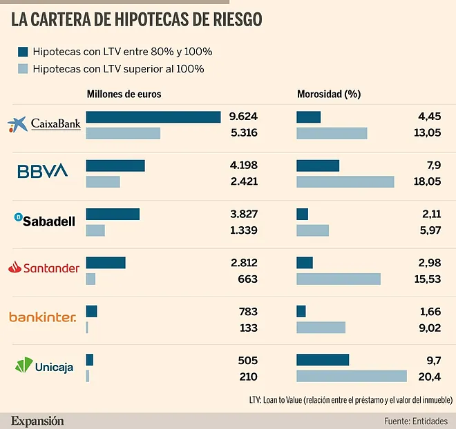 expansioncom tweet media