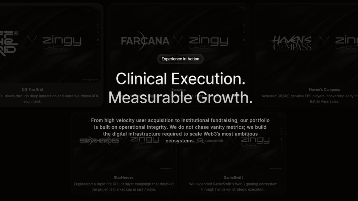 Zingy Labs tweet media