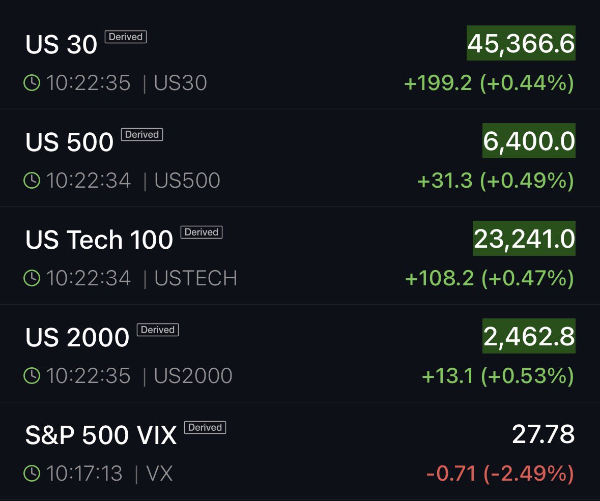 La Rata Bursátil tweet media
